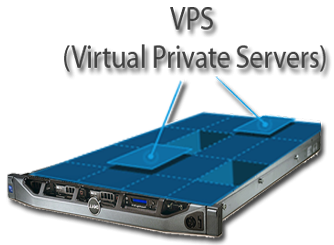 vps2